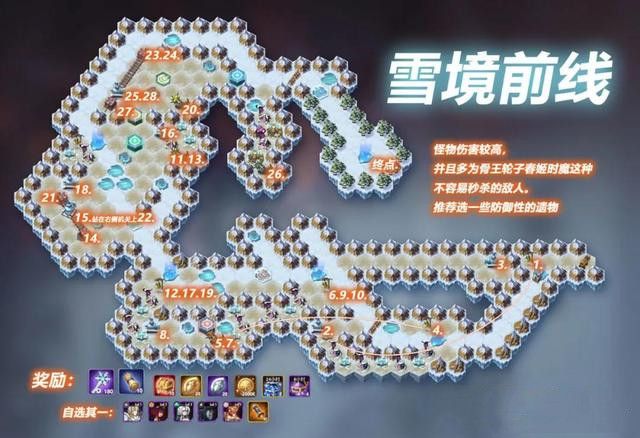 剑与远征雪境前线奖励有哪些？雪境前线通关路线图[多图]图片1