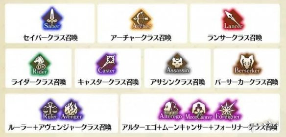 FGO2021国服福袋怎么抽？国服新年福袋抽取建议[多图]