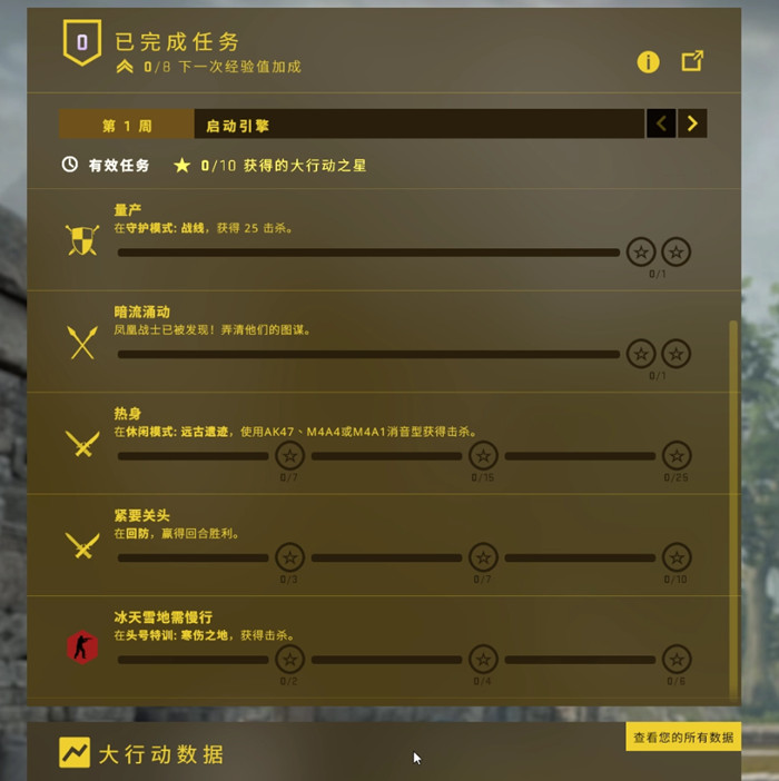 csgo狂牙大行动守护者模式秋收农场全硬币通关攻略[图]