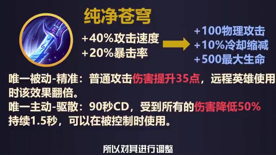 王者荣耀新增装备怎么合成进化？装备改版升级详情一览[多图]