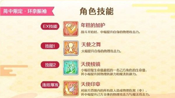 公主连结新春环奈技能怎么样？新限定环奈振袖技能效果介绍[多图]图片3