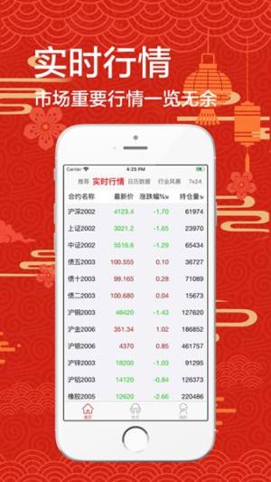 股票一点通app图3