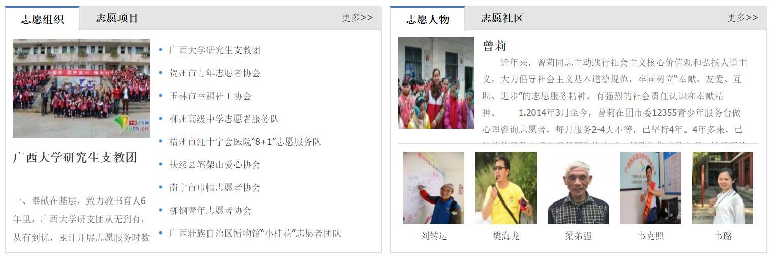 广西志愿者登录app图1