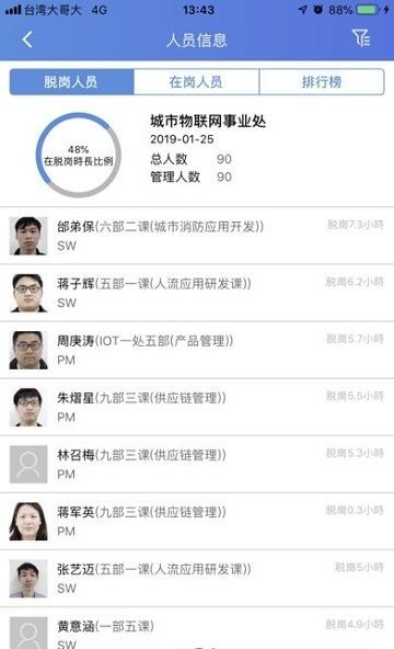 Fii智慧园区app图2
