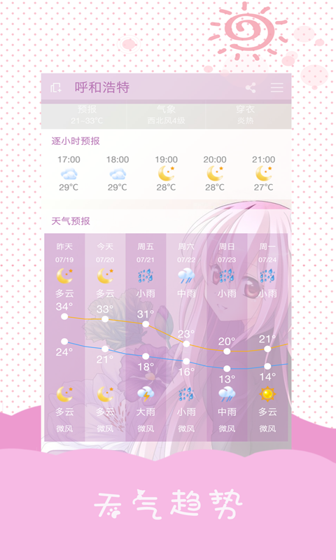 美人天气app图1