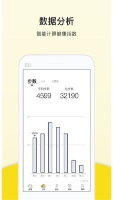 健康计步app图1
