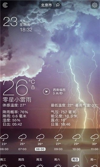朗月天气app图2