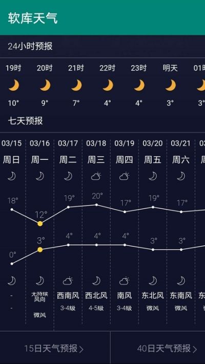 软库天气app图2