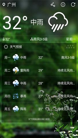 天气助理app图3