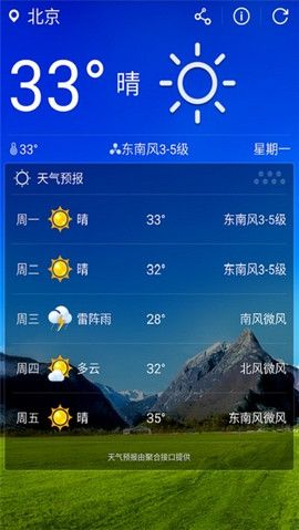 天气助理app手机版图片2