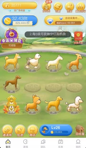 分红狗app图3
