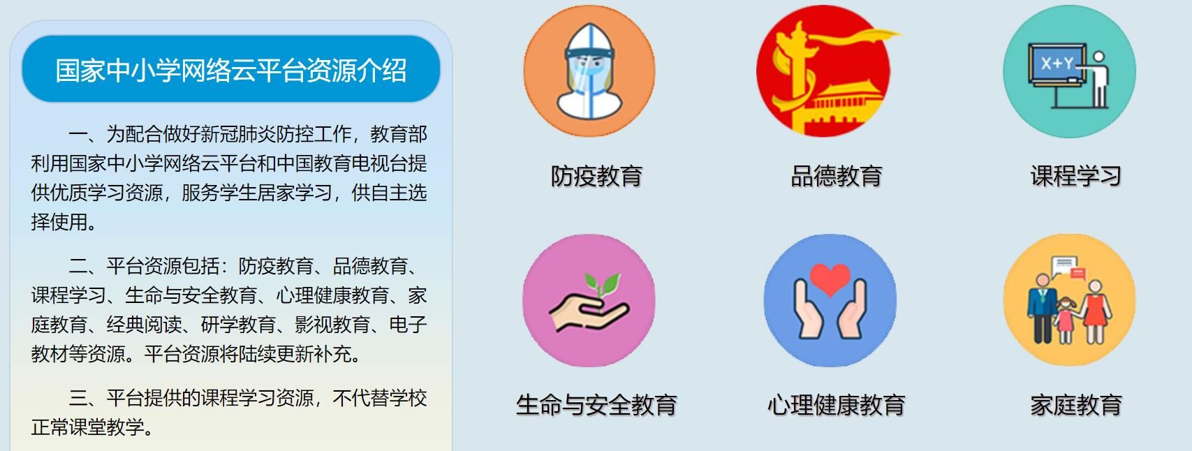 四川云教育平台app官方版图片1