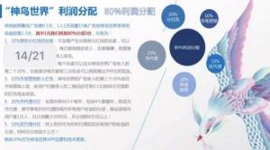 神鸟世界app官方最新版图片1