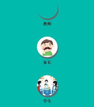 阳光校园空中黔课app正版图2