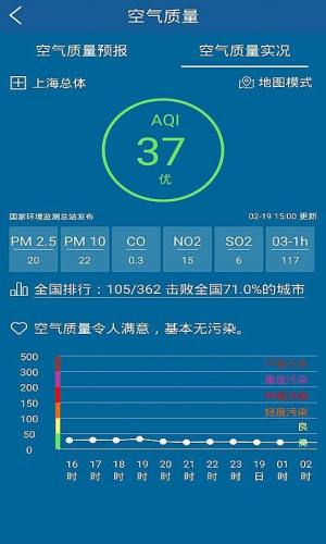 上海知天气app图3