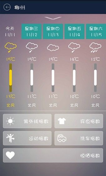 万能天气预报app官方手机版图片1