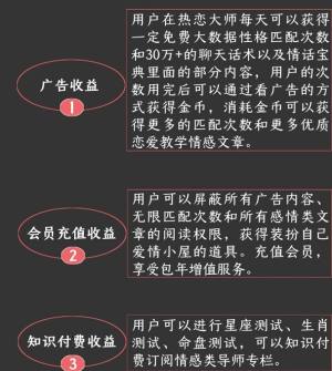 热恋大师官方手机版app图片1