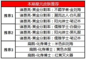 王者荣耀S19赛季冲刺活动开启，6月30日全服更新公告图片13