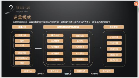 贝壳满满最新版图2