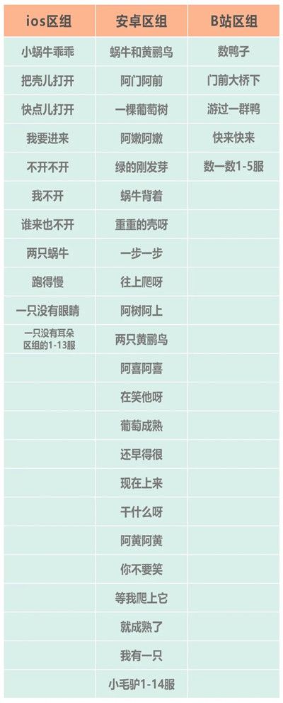 最强蜗牛水晶大作战活动将开启，7月17日更新预告[视频][多图]图片2