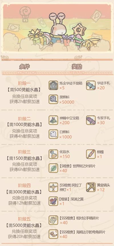 最强蜗牛水晶大作战活动将开启，7月17日更新预告[视频][多图]图片4