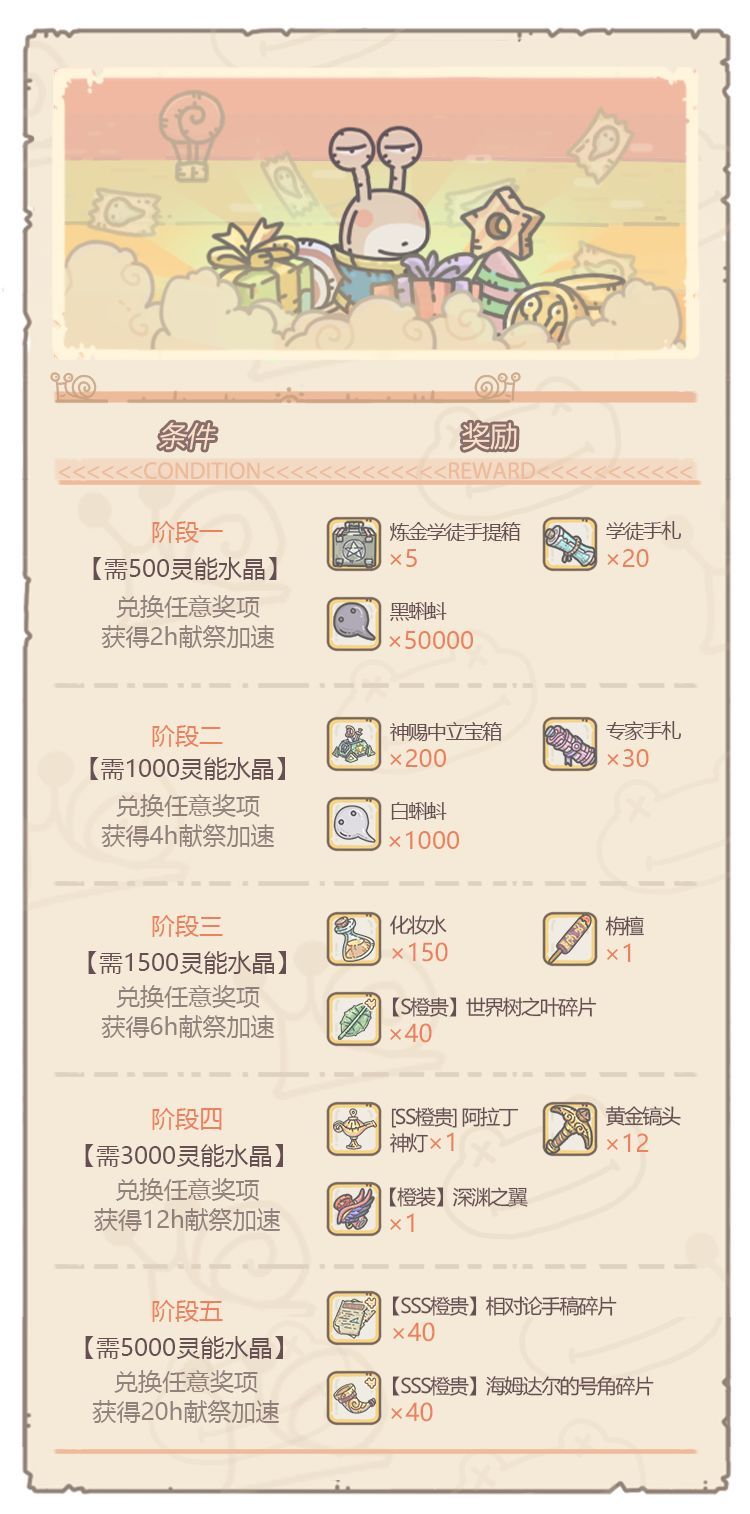最强蜗牛7月17号更新内容汇总，新增活动玩法介绍[视频][多图]图片5