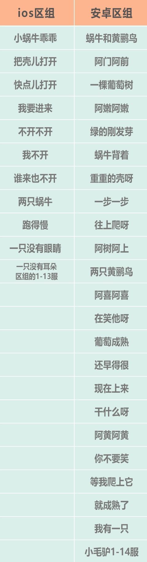 最强蜗牛7月17号更新内容汇总，新增活动玩法介绍[视频][多图]图片2