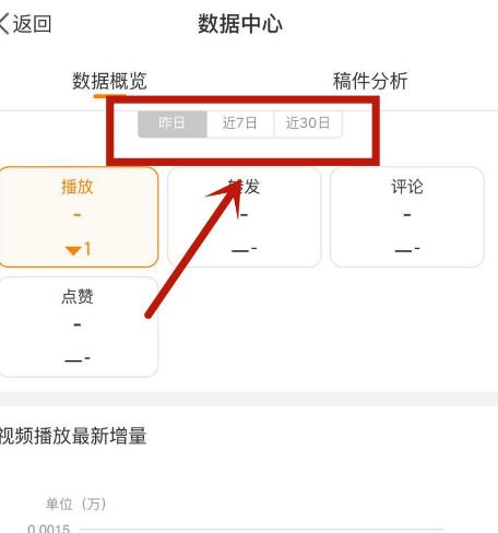 在微博视频号中怎么概览自己视频播放增量[多图]