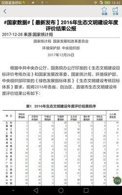 2020贵州禁毒满意度测评app官方下载图片1