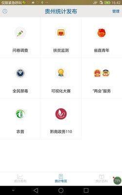 贵州统计发布app图1