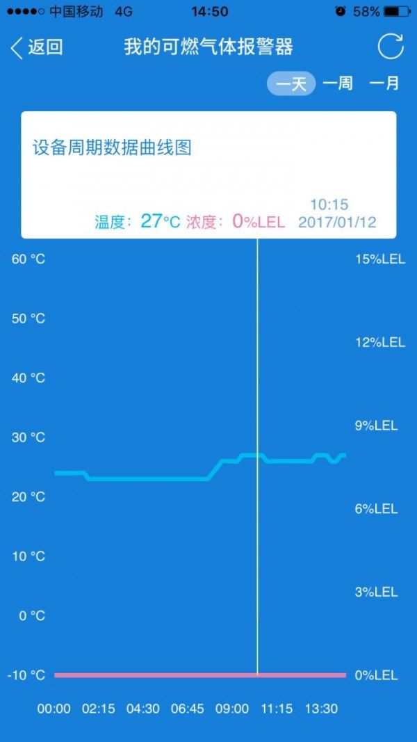 三江智慧云app图2