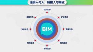 BitMessage比特信使图1