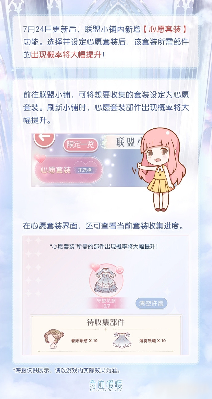 奇迹暖暖守望花意套装怎么获得？获取方法介绍[图]