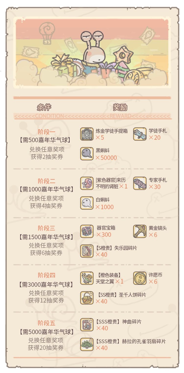最强蜗牛气球大作战换什么好？兑换攻略[图]