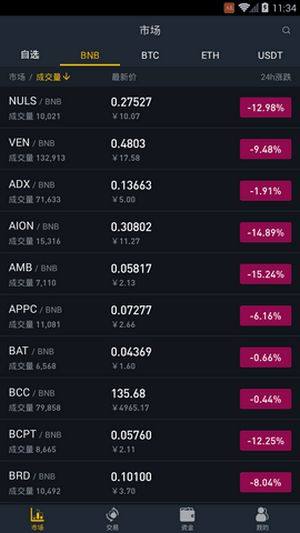 hiifx海汇国际软件最新版图片1