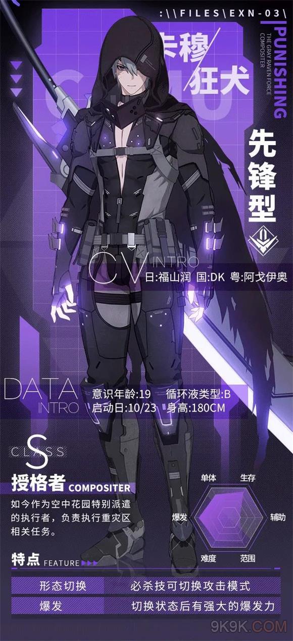 战双帕弥什新S狂犬卡穆技能曝光，内容详解[多图]