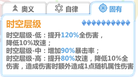 崩坏学园2中斯坦因秘境装备应该怎么选择？推荐攻略[图]