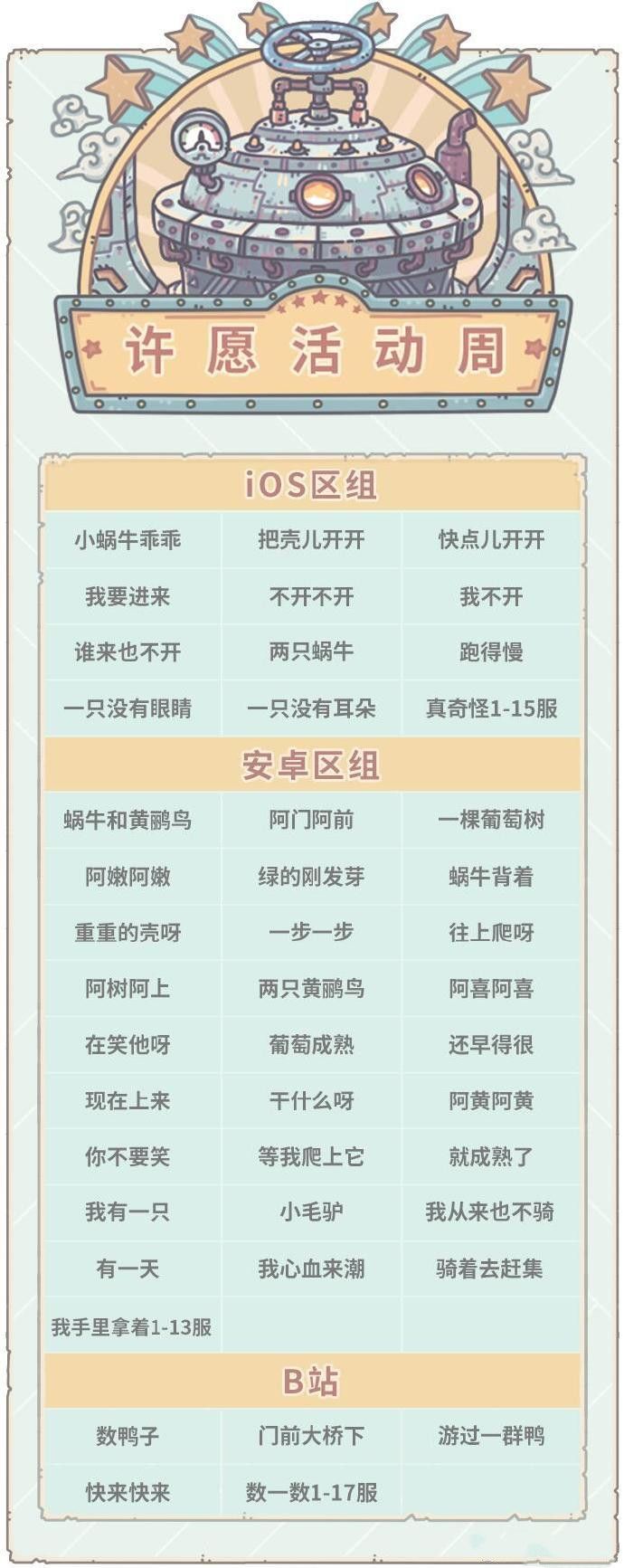 最强蜗牛7.31哪些区服可以进入许愿周活动？内容详情一览[视频][图]图片1