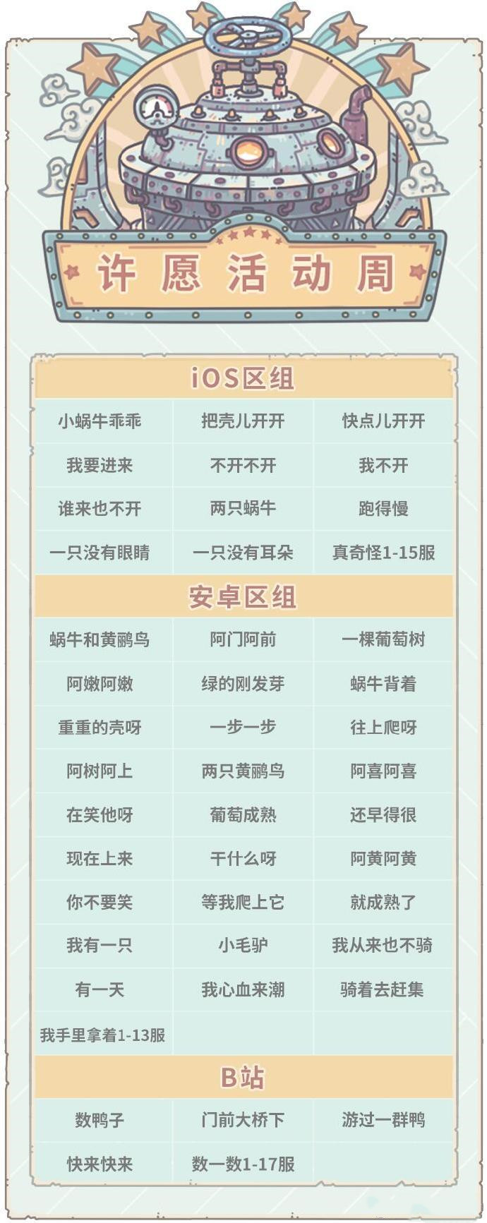 最强蜗牛7.31哪些区服可以进入许愿周活动？内容详情一览[图]