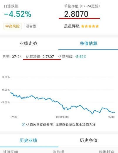 支付宝买基金新手攻略[多图]图片9