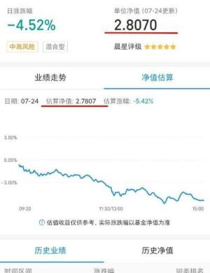 支付宝买基金新手攻略图片9