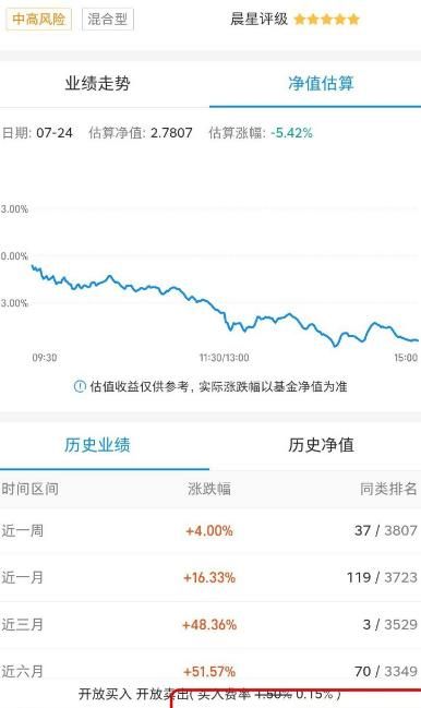 支付宝买基金新手攻略[多图]图片11