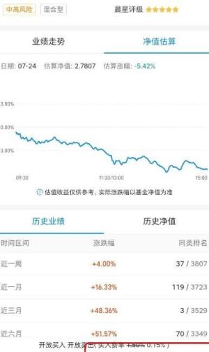 支付宝买基金新手攻略图片11