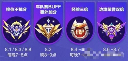 QQ飞车手游年中盛典重磅来袭，8月1日起好礼送不停！[视频][多图]图片9