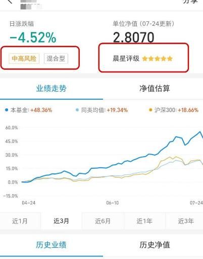 支付宝买基金新手攻略[多图]图片8