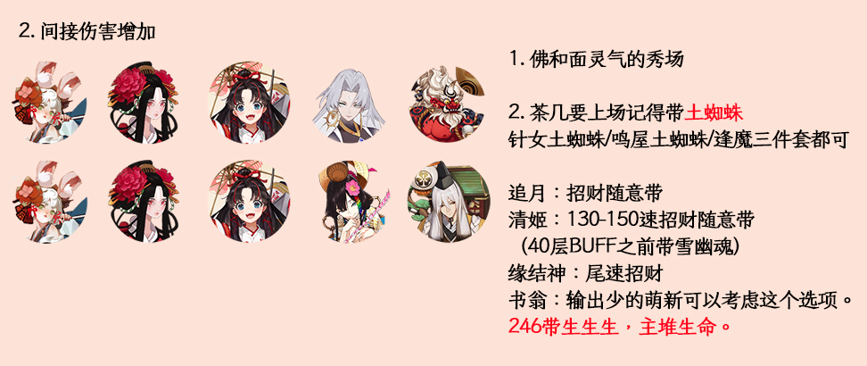 阴阳师雅乐之邦爬塔阵容怎么玩？搭配攻略大全[多图]