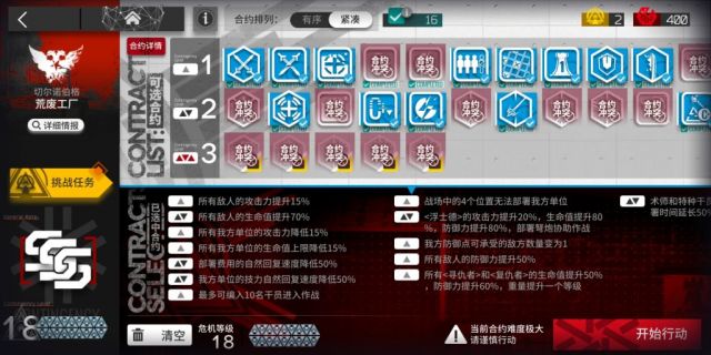 明日方舟荒废工厂怎么打？危机等级18挑战思路分享[多图]