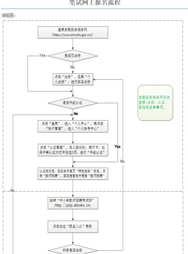 皖事通安卓版app图1