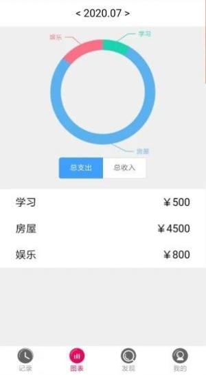 记赚赚app图1