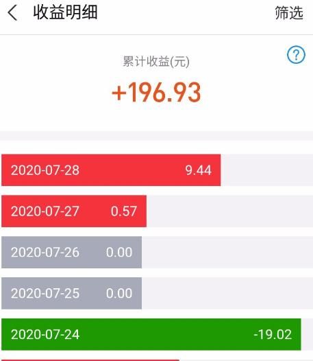 支付宝基金怎么查看收益情况[多图]图片8